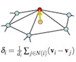 STAR Laplacian Mesh Processing