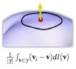 STAR Laplacian Mesh Processing