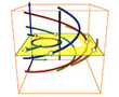 Cusps of Characteristic Curves and Intersection-Aware Visualization of Path and Streak Lines