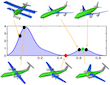 Metarepresentation of Shape Families